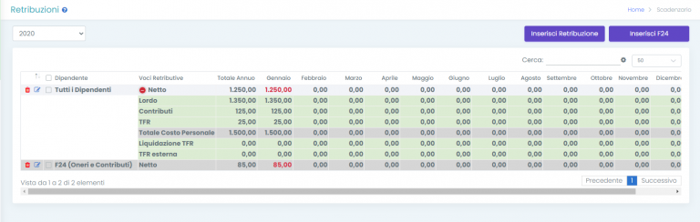 Dashboard Retribuzioni Guida Online Cloud Finance